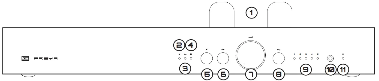 SCHIIT FREYA+ Balanced Remote Control Preamp-5
