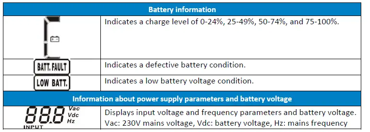 COMEX-214201-Cover-Core-6-10-kVA-UPS-fig-16