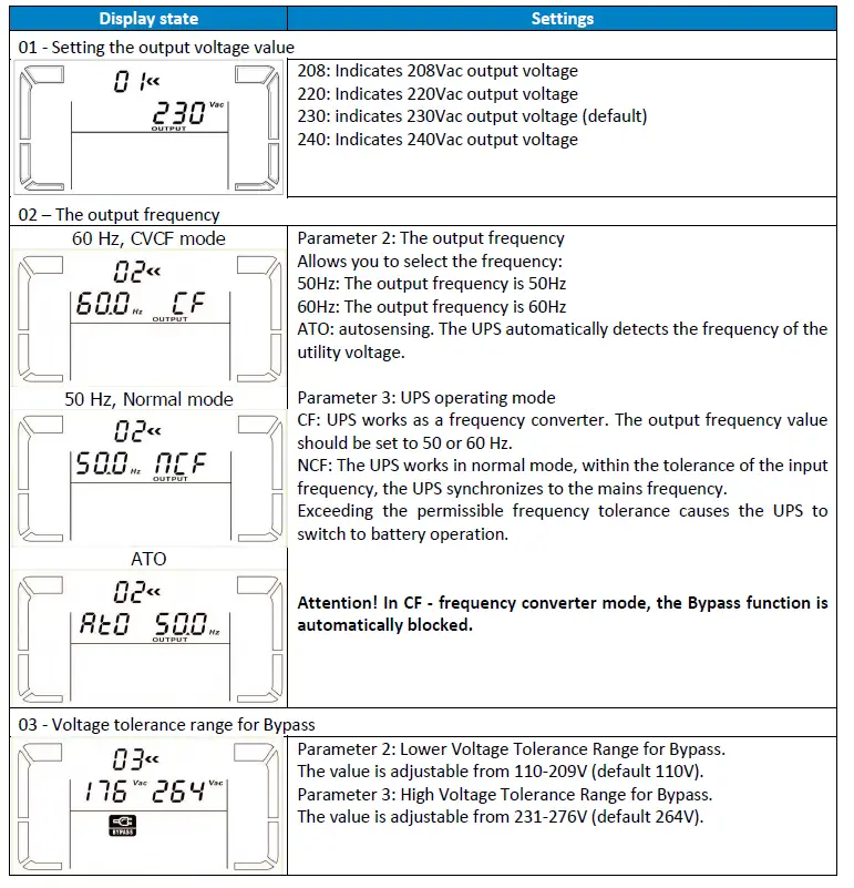 COMEX-214201-Cover-Core-6-10-kVA-UPS-fig-19
