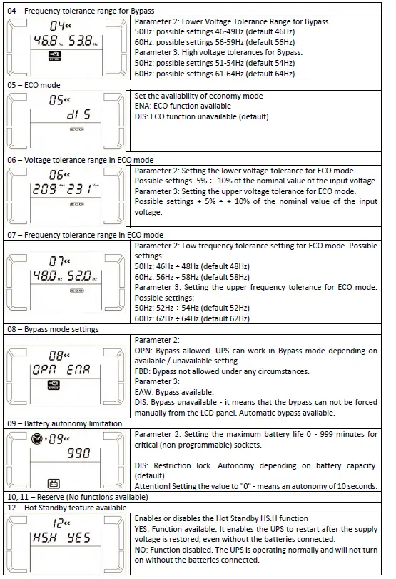 COMEX-214201-Cover-Core-6-10-kVA-UPS-fig-20.