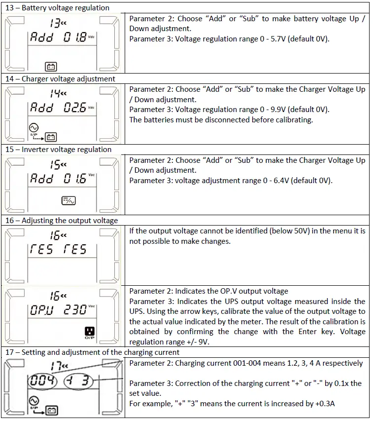 COMEX-214201-Cover-Core-6-10-kVA-UPS-fig-21