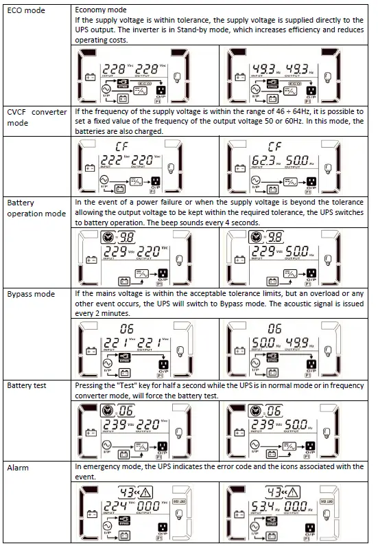COMEX-214201-Cover-Core-6-10-kVA-UPS-fig-23