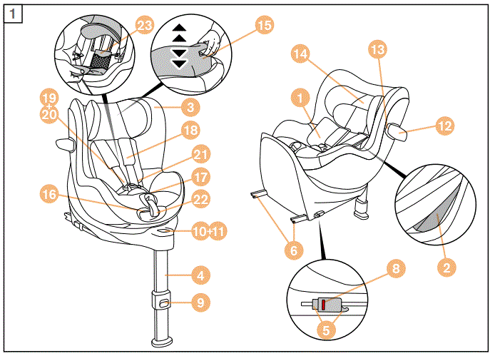 cybex SIRONA Zi i-Size Car Seat 2