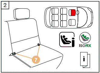 cybex SIRONA Zi i-Size Car Seat 3