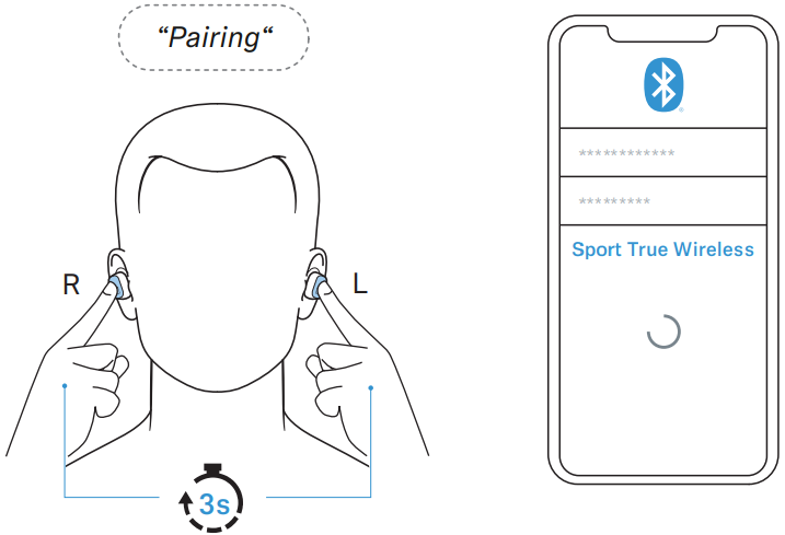 SENNHEISER Sport True Wireless Earbuds 03