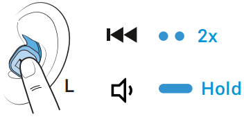 SENNHEISER Sport True Wireless Earbuds 07A