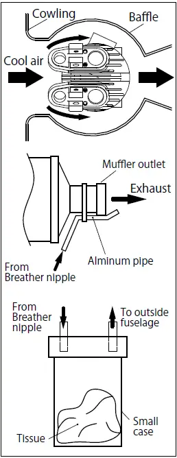 SAITO-FG-21-AAC-4-Stroke-Gasoline-Single-Engine-fig-12