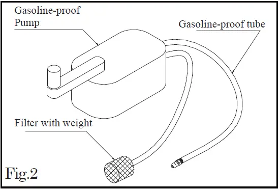 SAITO-FG-21-AAC-4-Stroke-Gasoline-Single-Engine-fig-5
