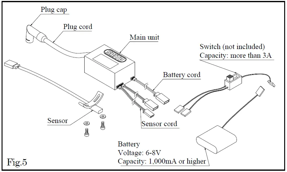 SAITO-FG-21-AAC-4-Stroke-Gasoline-Single-Engine-fig-8