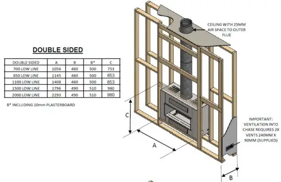FIG 13 FRAMING DIMENSIONS LOWLINE.JPG