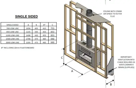 FIG 14 FRAMING DIMENSIONS LOWLINE.JPG