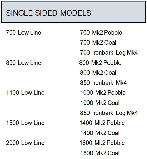 FIG 2 SINGLE SIDED MODELS.JPG