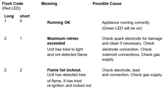 FIG 40 Atmospheric Models.JPG