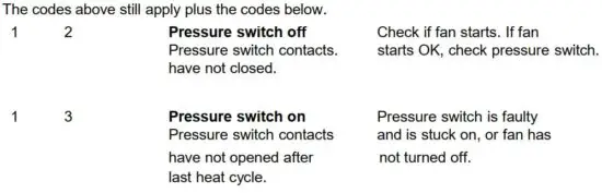 FIG 41 Fan Forced Models.JPG