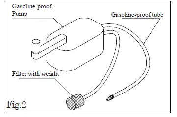 SAITO-FG-17-AAC-4-Stroke-Gasoline-Single-Engine-06