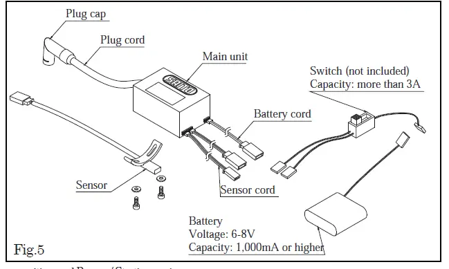 SAITO-FG-17-AAC-4-Stroke-Gasoline-Single-Engine-08