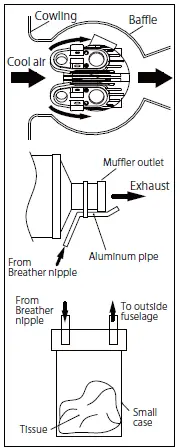 SAITO-FG-17-AAC-4-Stroke-Gasoline-Single-Engine-11