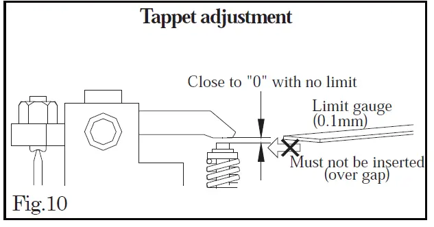 SAITO-FG-17-AAC-4-Stroke-Gasoline-Single-Engine-13