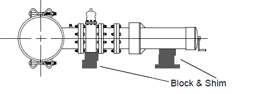 Ford-Meter-Box-FTSS-MJ-Tapping-Sleeve-05