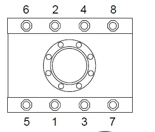 Ford-Meter-Box-FTSS-MJ-Tapping-Sleeve-07