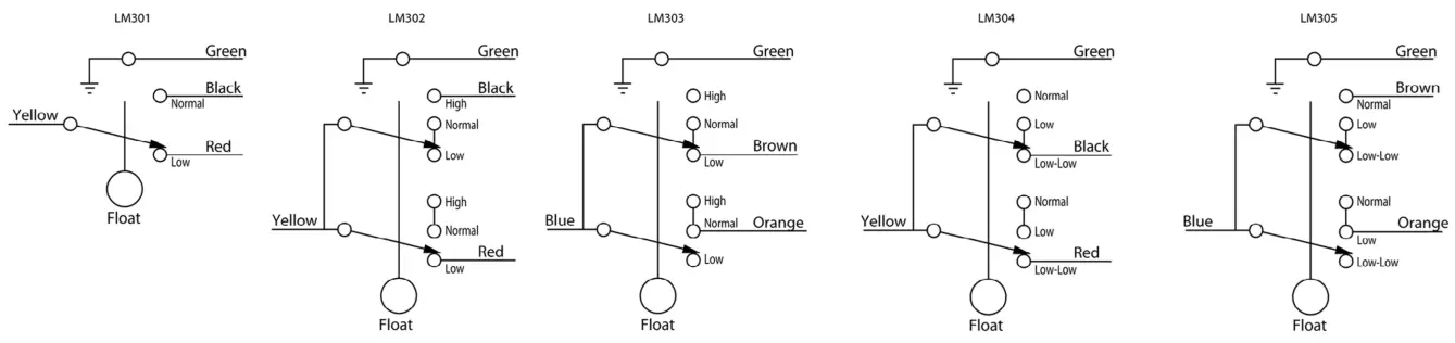 FW MURPHY LM300 Series Level Maintainers - Wiring Schematics