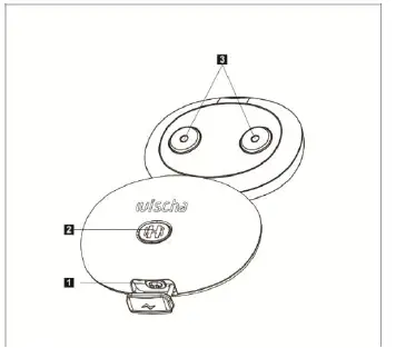 Zeroplus-Technology-WIS-SM-003-Smart-Microcurrent-Exercise-Set-fig-2