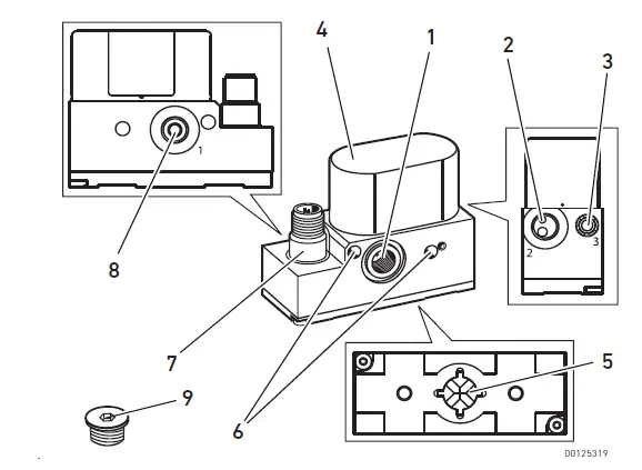 AVENTICS-ED02-Pressure-Regulator-fig1
