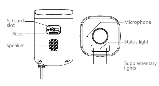Bullet-7-Security-Camera-fig2