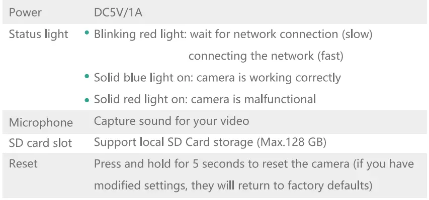 Bullet-7-Security-Camera-fig7