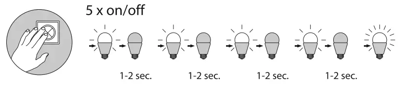 Paul Neuhaus Round Bulkhead LED Ceiling Lamp - light