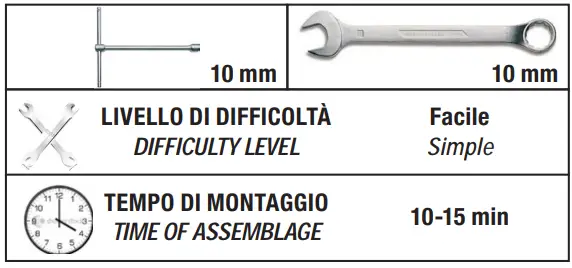 rizoma BSFR002 Indicatrizoma BSFR002 Indicator Adaptor-fig3or Adaptor-fig2