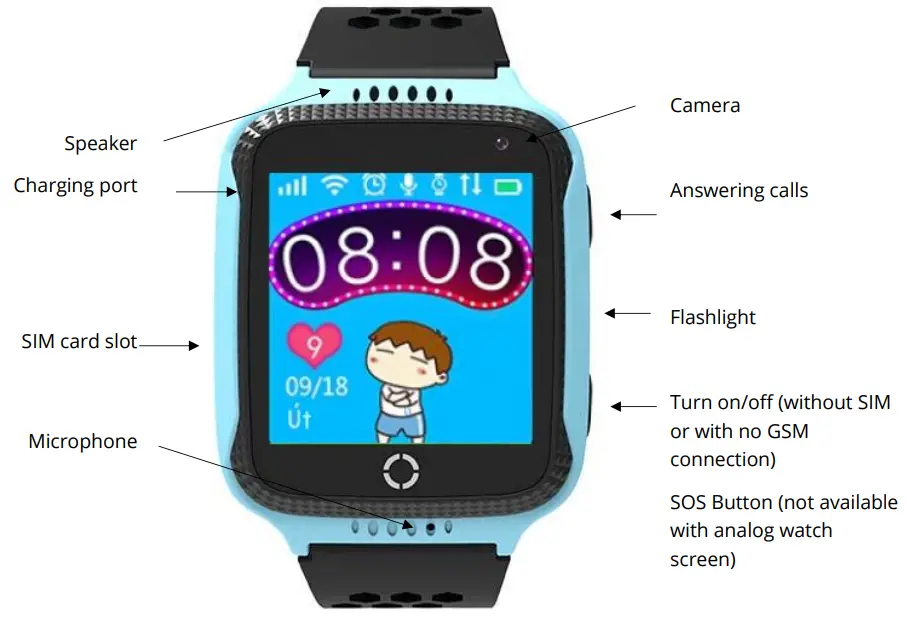 WOWME Kids Smile - fig 3