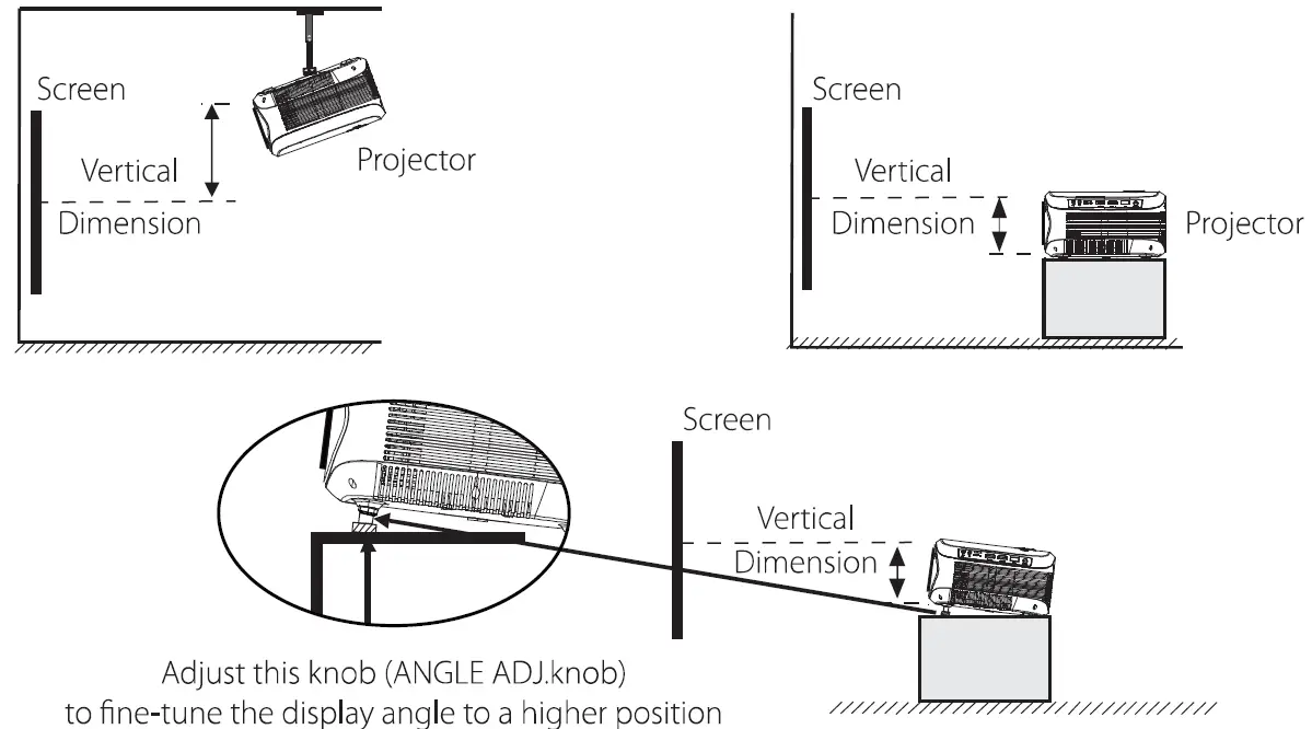 naxa NVP-3002C 150 Inch Home Theater 1080P LCD Projector Player 18