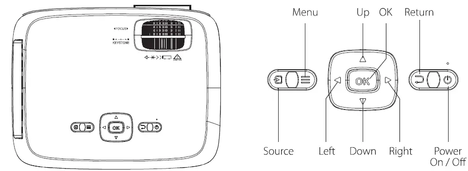 naxa NVP-3002C 150 Inch Home Theater 1080P LCD Projector Player 20