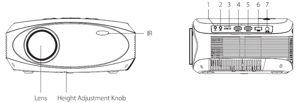 naxa NVP-3002C 150 Inch Home Theater 1080P LCD Projector Player 21