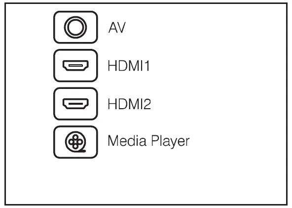 naxa NVP-3002C 150 Inch Home Theater 1080P LCD Projector Player 25