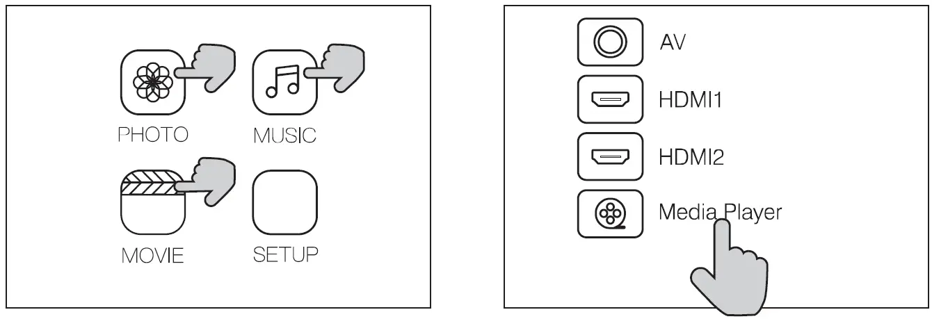 naxa NVP-3002C 150 Inch Home Theater 1080P LCD Projector Player 27