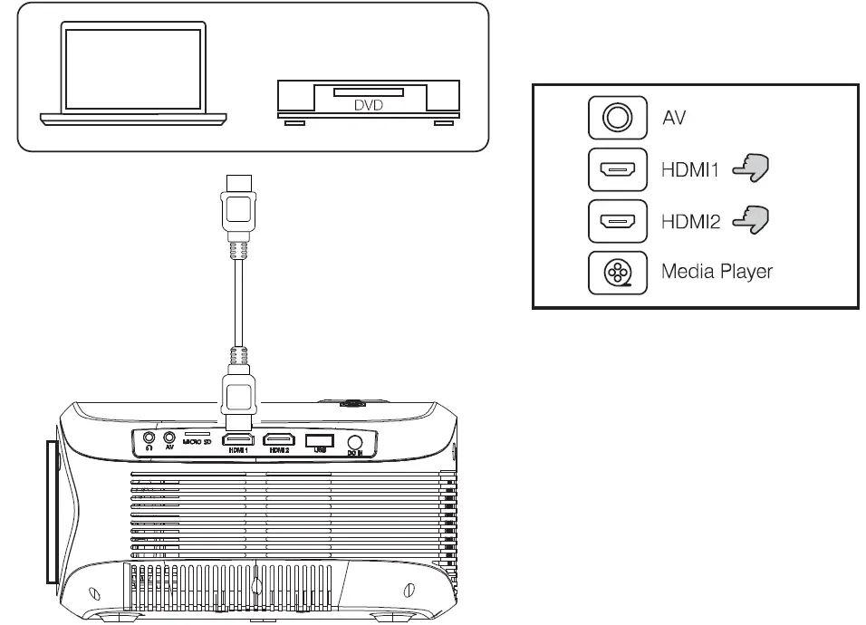 naxa NVP-3002C 150 Inch Home Theater 1080P LCD Projector Player 28
