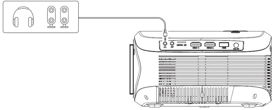 naxa NVP-3002C 150 Inch Home Theater 1080P LCD Projector Player 30