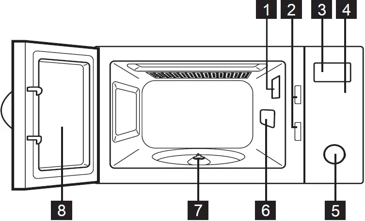 Electrolux EMM30D22BM Freestanding Microwave Oven 01