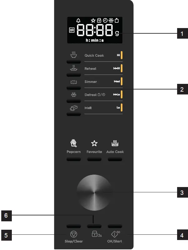 Electrolux EMM30D22BM Freestanding Microwave Oven 02