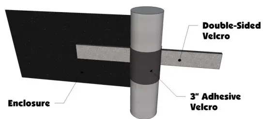 FALCON RIDGE SDK01 Polaris 2014-2018 RZR 900s 1000s and 1000xp and 19 RZR Soft Door Kit-fig2