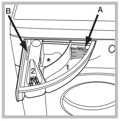 HOTPOINT Freestanding tumble Dryer - DISPENSER DRAWER