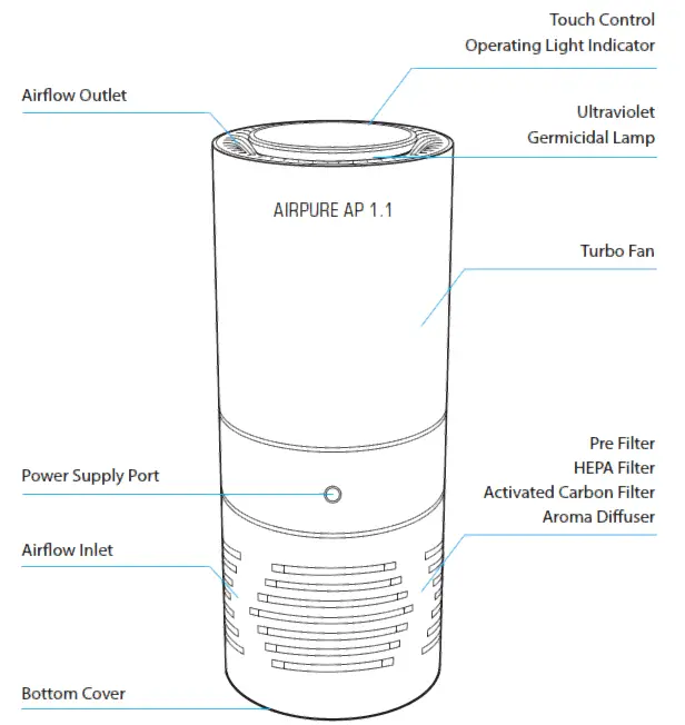BLAUPUNKT-AP-1-1-Air-Purifier-02