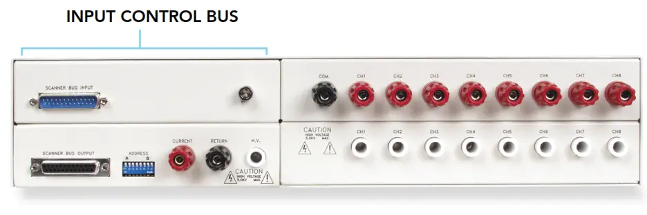ASSOCIATED RESEARCH SC6540 Modular Multiplexer - INPUT CONTROL BUS