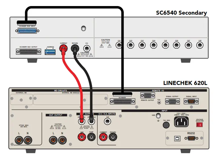 ASSOCIATED RESEARCH SC6540 Modular Multiplexer - SETUP 1