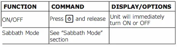 Marvel-MODR224SS71A-24-Inch-Stainless-Steel-Outdoor-Built-In-Refrigerated-Drawers-FIG-18
