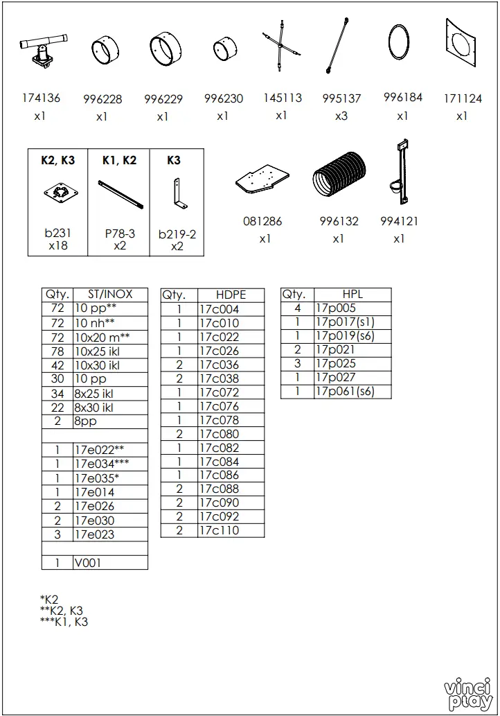 Instruction Figure 8