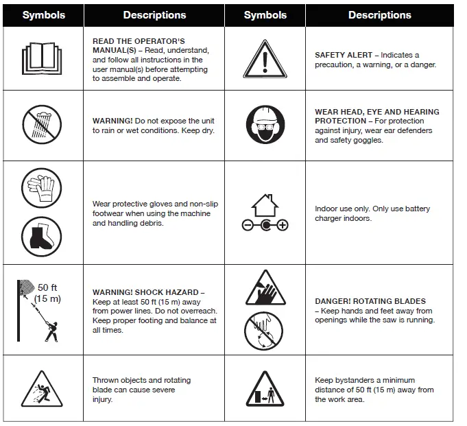 SUN JOE 24V-PS10-LTE Cordless Pole Chain Saw 1