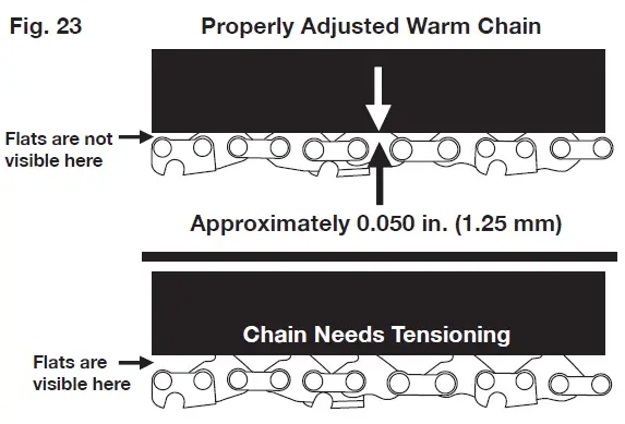 SUN JOE 24V-PS10-LTE Cordless Pole Chain Saw 25